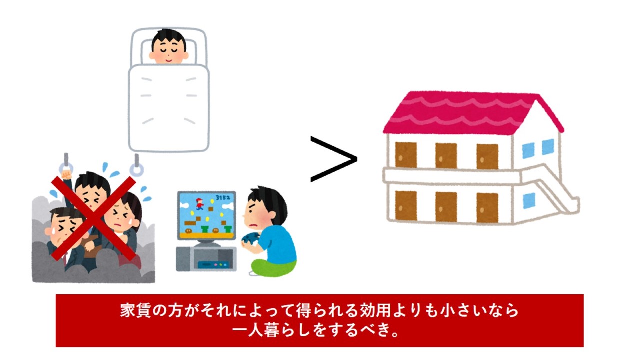 【会社の近くに住むべき?】一人暮らしをするか悩んだ時の合理的な決断方法 【会社の近くに住むべき?】一人暮らしをするか悩んだ時の合理的な決断方法
